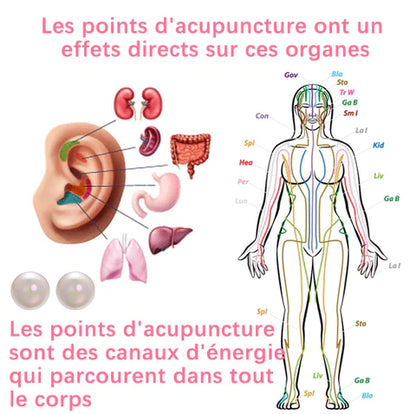 🔮 Pendientes de Germanio ¡Terapia de acupresión y desintoxicación!
