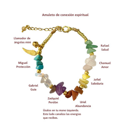 Brazalete Arcángeles para aliviar el dolor | Protección asegurada