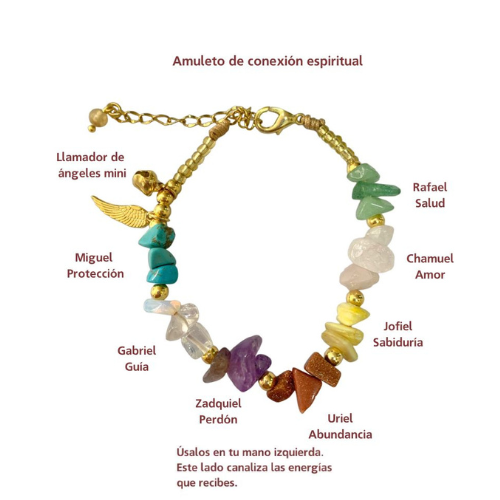 Brazalete Arcángeles para aliviar el dolor | Protección asegurada