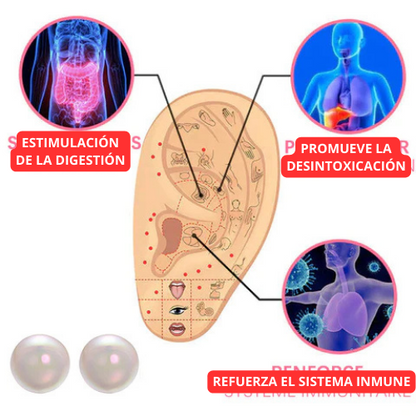 🔮 Pendientes de Germanio ¡Terapia de acupresión y desintoxicación!