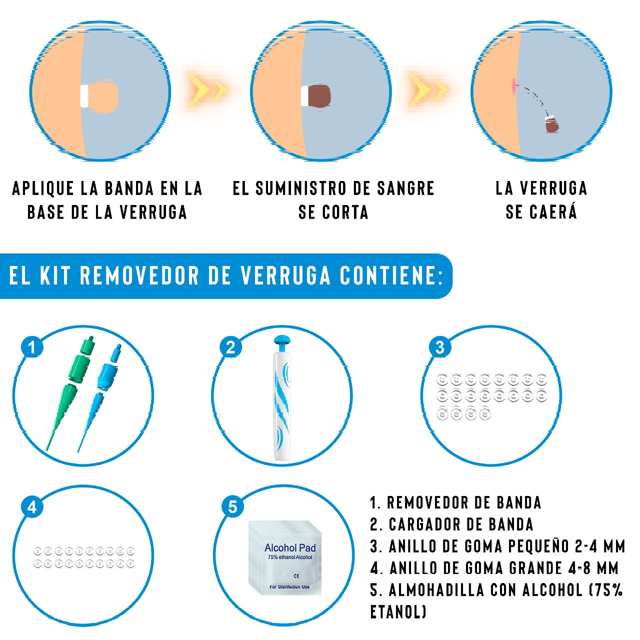 Removedor de verrugas SkinPro™