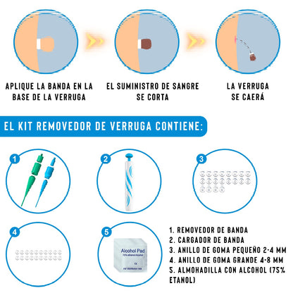 Removedor de verrugas SkinPro™