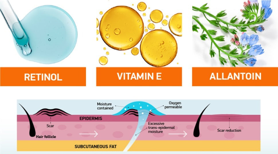 Gel anti cicatrices Pro Skin™