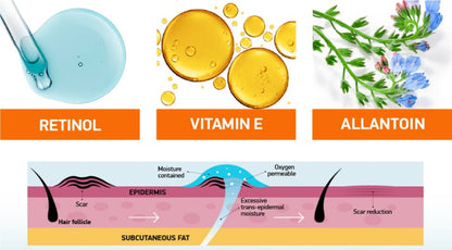 Gel anti cicatrices Pro Skin™