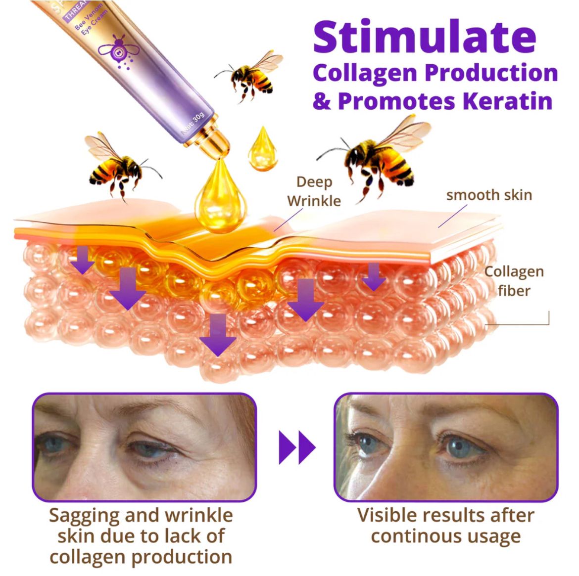 Crema para Ojos Bee-neno Pro™