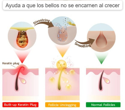 Jabón Keratone -  veneno de abejas Skin Care™