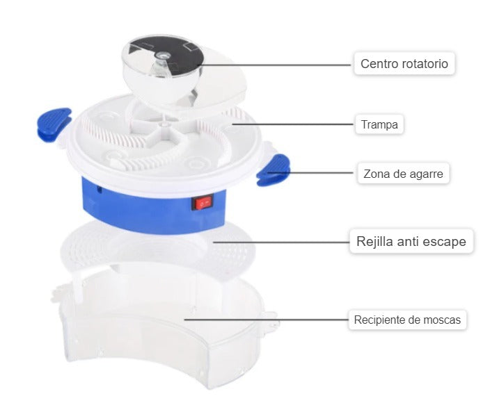 Trampa para moscas - No Fly™
