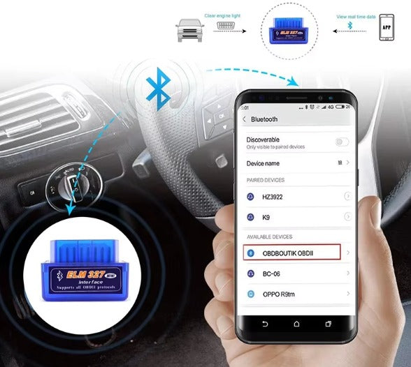 Diagnóstico para vehículo Easy Taller