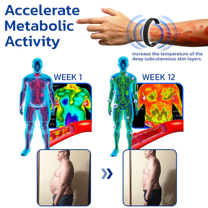 Pulsera anti entumecimiento Healthy Life™