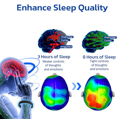 Pulsera anti entumecimiento Healthy Life™