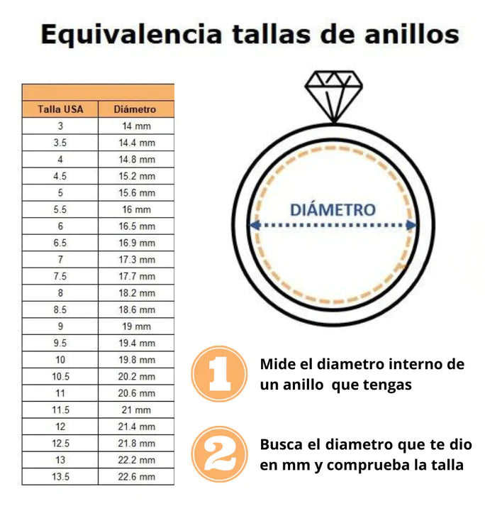 Anillo Fortuna Ancestral™