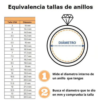 Anillo Fortuna Ancestral™