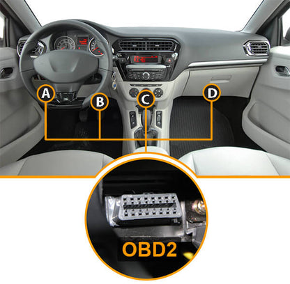 Diagnóstico para vehículo Easy Taller